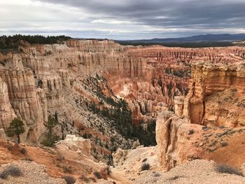 View of rock formations against cloudy sky