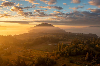 Scenic view of landscape against sky during sunset