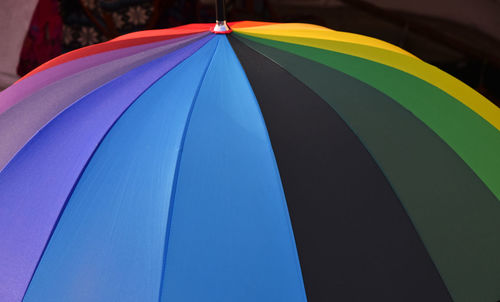 Close-up of colorful umbrella