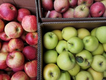 Full frame shot of apples in market