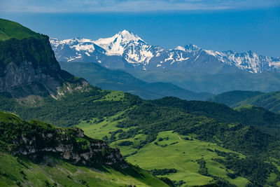 Scenic view of snowcapped mountains against sky