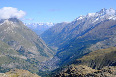 Scenic view of snowcapped mountains against sky