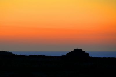 Scenic view of sea at sunset