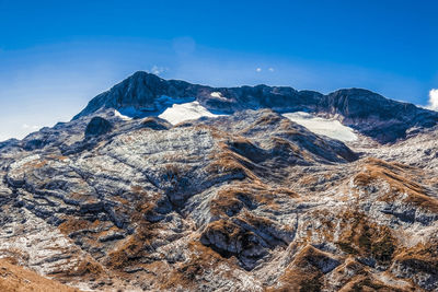 Scenic view of snowcapped mountains against clear blue sky