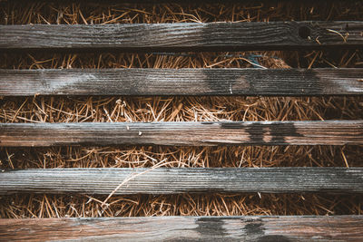 Full frame shot of wooden structure