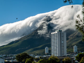 Scenic view of buildings in city against sky