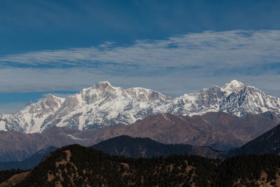 Scenic view of snowcapped mountains against sky