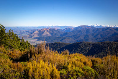 Scenic view of mountains against clear sky