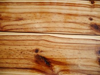 Full frame shot of wooden plank