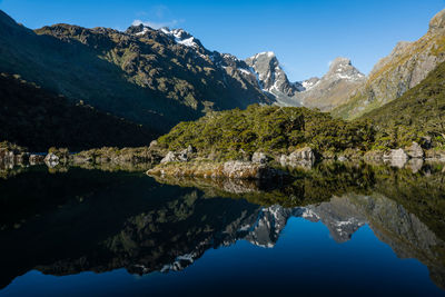 Scenic view of lake and mountains against clear sky