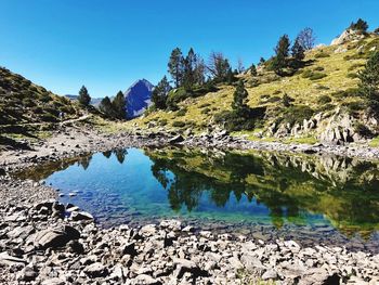 Scenic view of lake against blue sky