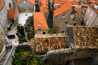 Buildings in city