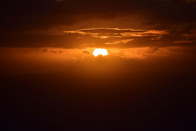 Scenic view of sky during sunset