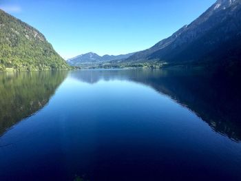 Scenic view of lake