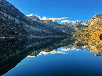 Scenic view of lake and mountains against blue sky