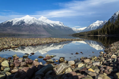 Lake mcdonald shore line