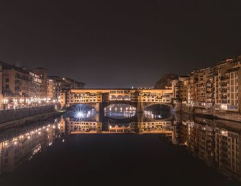 Illuminated bridge over river in city at night