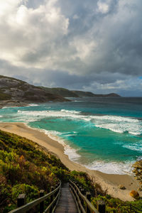 Scenic view of beach against sky