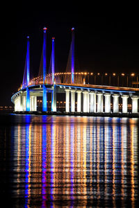 Illuminated bridge over river at night