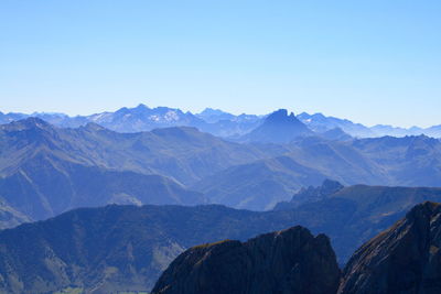 Scenic view of mountains against clear blue sky