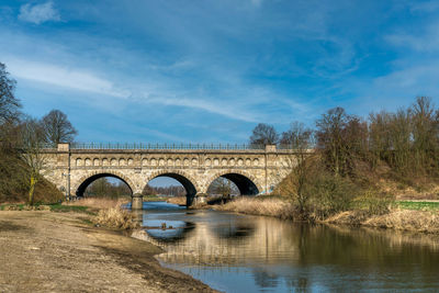 Bridge over river against sky