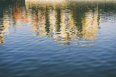 Close-up of reflection in lake