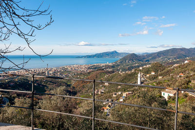 High angle view of cityscape against sky