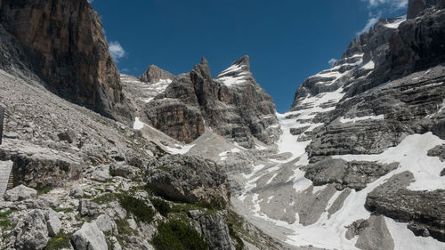 Panoramic view of snowcapped mountains against clear sky