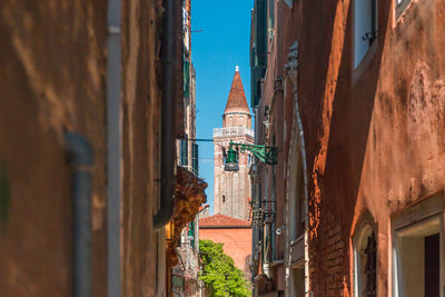 Panoramic view of buildings in city
