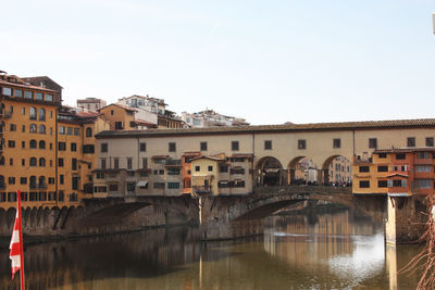 Bridge over river against buildings in city