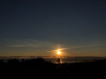 Scenic view of silhouette landscape against sky during sunset