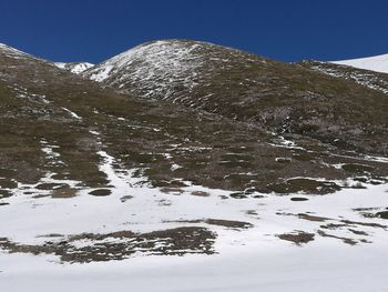 Low angle view of snow covered mountain against sky