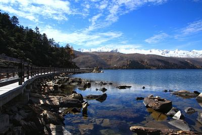 Scenic view of lake against sky