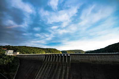 View of dam against sky