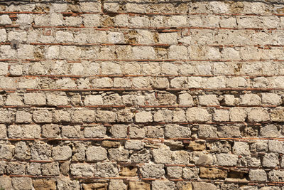 Full frame shot of weathered wall