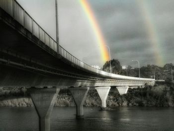 View of bridge over river