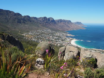 Scenic view of sea against clear blue sky