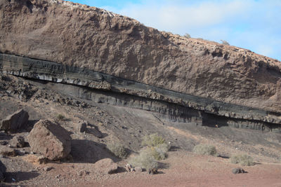 Low angle view of rock formation