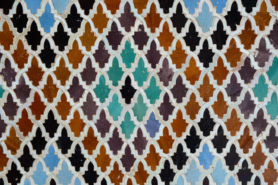 Full frame shot of patterned wall