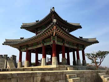 Low angle view of temple