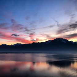 Scenic view of lake against sky during sunset