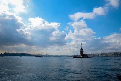 Scenic view of sea against cloudy sky