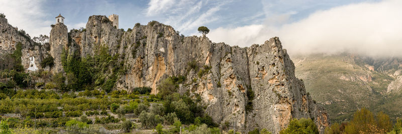 Panoramic view of landscape against sky