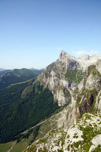 Scenic view of mountains against clear sky