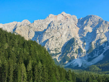 Scenic view of snowcapped mountains against clear blue sky