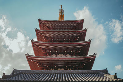 Low angle view of temple building against sky