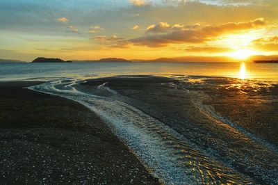 Scenic view of sea at sunset