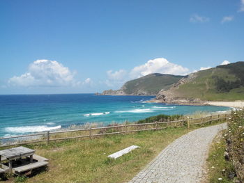 Scenic view of sea against sky