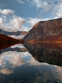 Scenic view of lake by mountains against sky