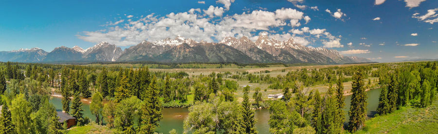 Panoramic view of landscape against sky